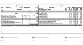 Today Codename Upvan costing details